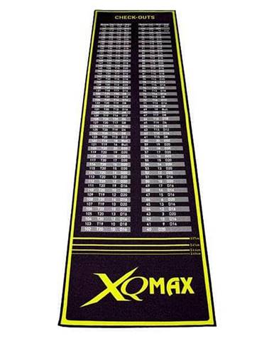 Podložky na cvičenie XQ MAX